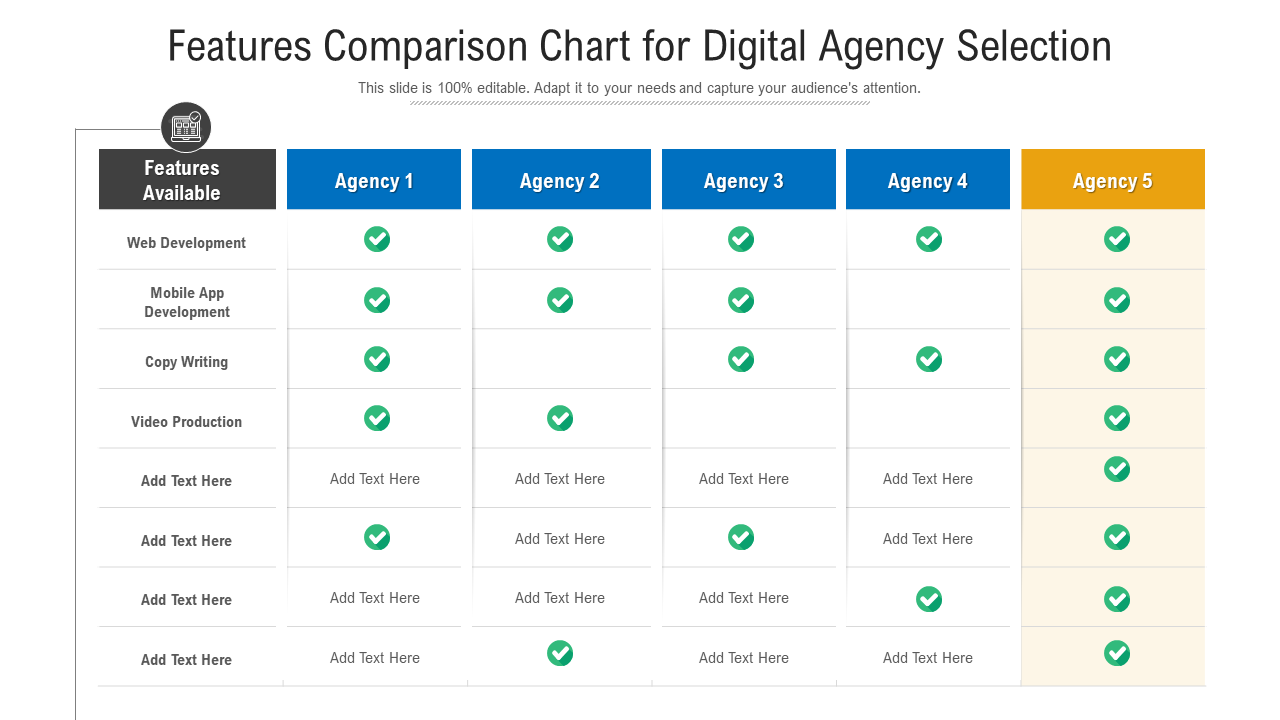 Features Comparison Chart For Digital Agency Selection PPT Template
