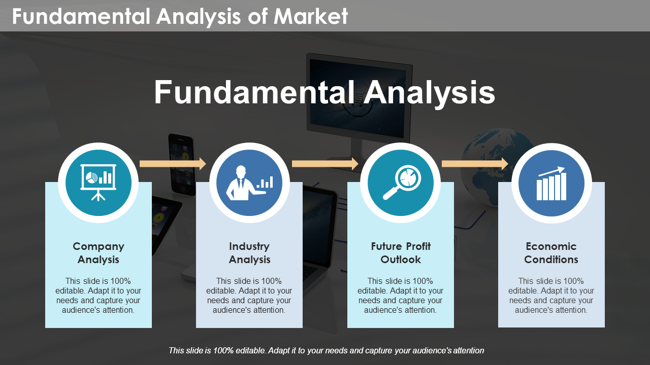 Fundamental Market Analysis Presentation
