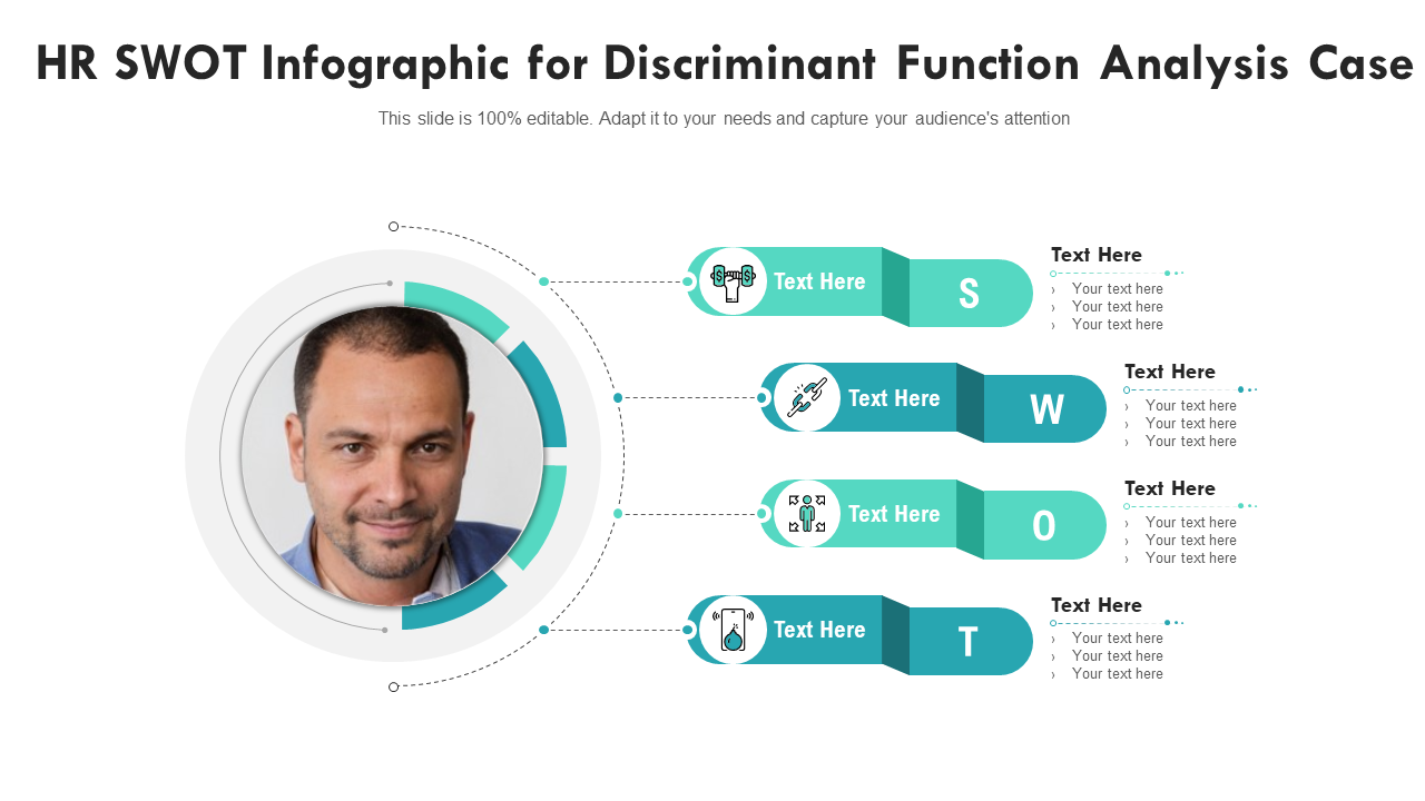 HR SWOT Infographic for Discriminant Function Analysis Case