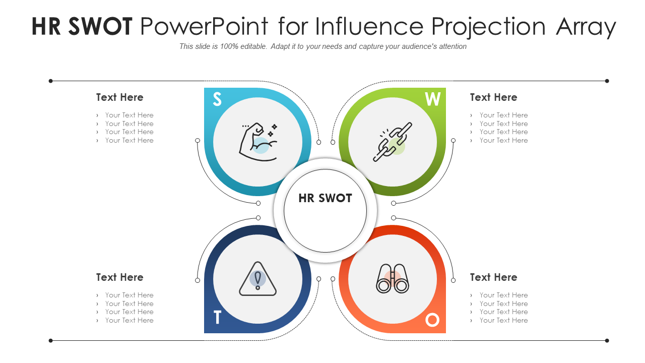 HR SWOT PowerPoint for Influence Projection Array