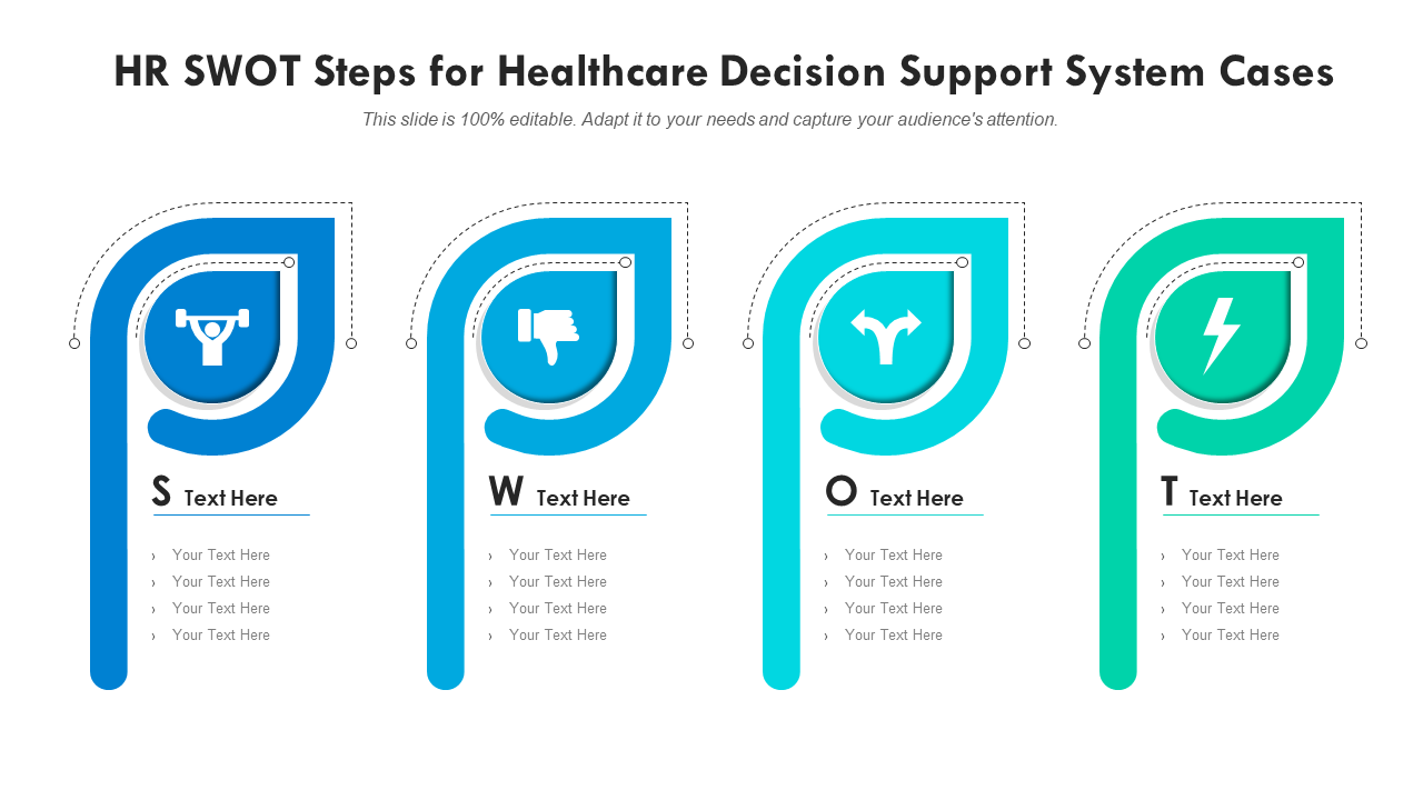 HR SWOT Steps for Healthcare Decision Support System Cases