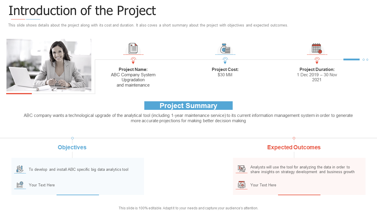 Introduction of the Project Introduction to Agile Project Management PPT template
