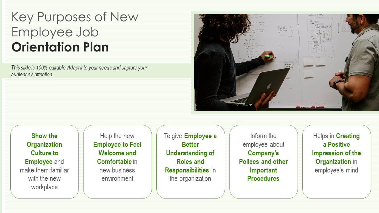 Key Purposes Of New Employee Job Orientation Plan PPT template