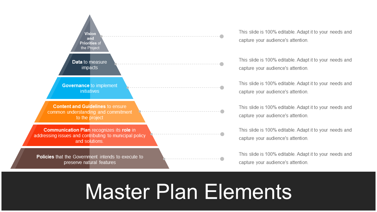 Master Plan Elements