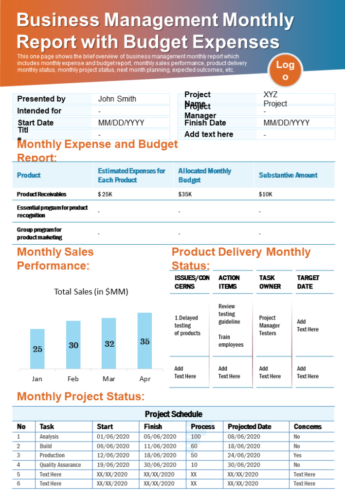 One-Page Business Management Monthly Report with Budget Expenses