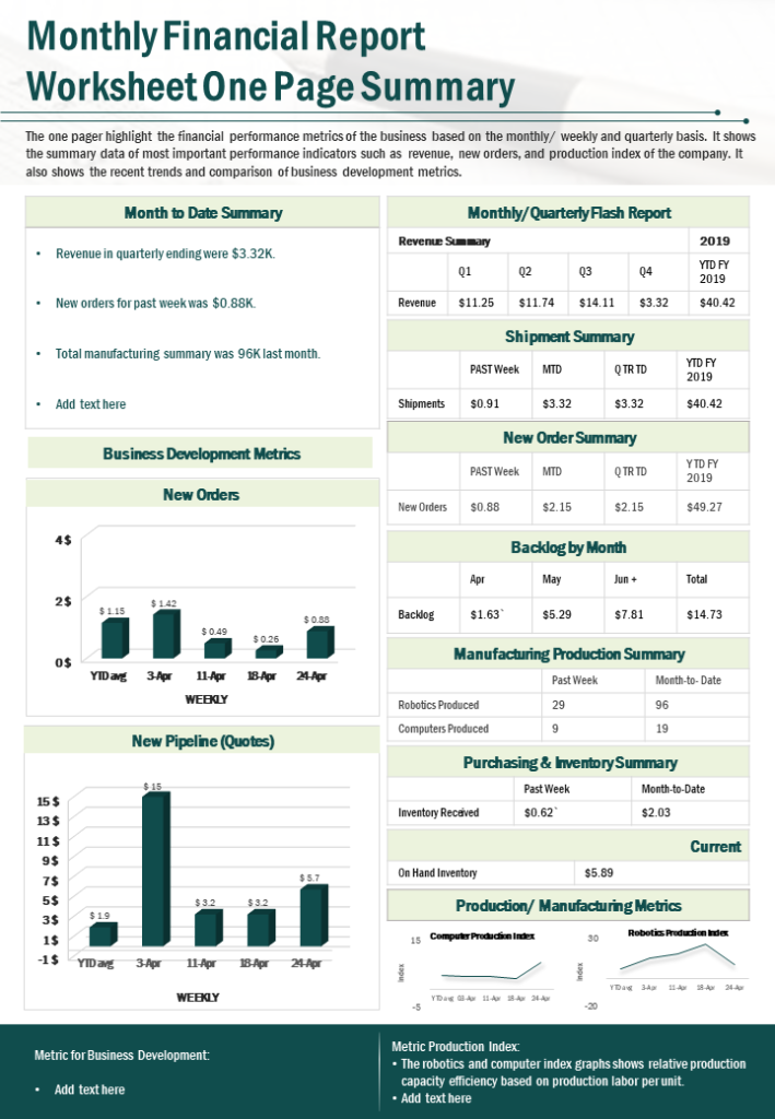 One-Page Monthly Financial Report Worksheet