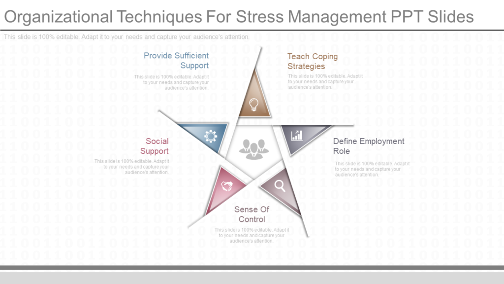 Organizational Techniques Stress Management Template
