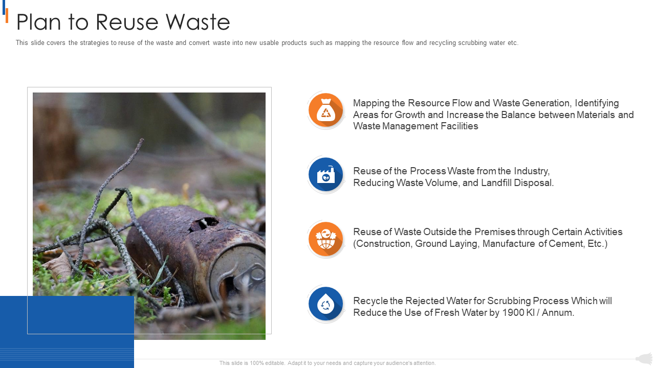 Plan To Reuse Waste Municipal Solid Waste Management PPT Background