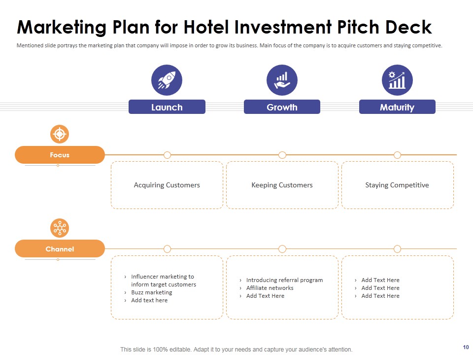Hotel Elevator Pitch Deck Hotel Elevator Pitch Deck