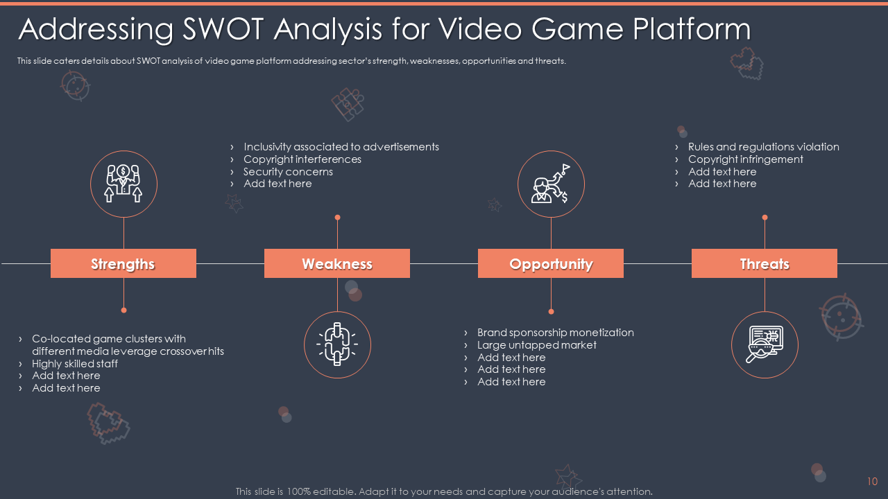 SWOT Analysis for Video Game Platform 
