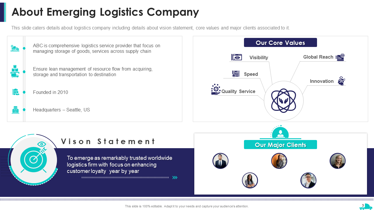 About Emerging Logistics Company 