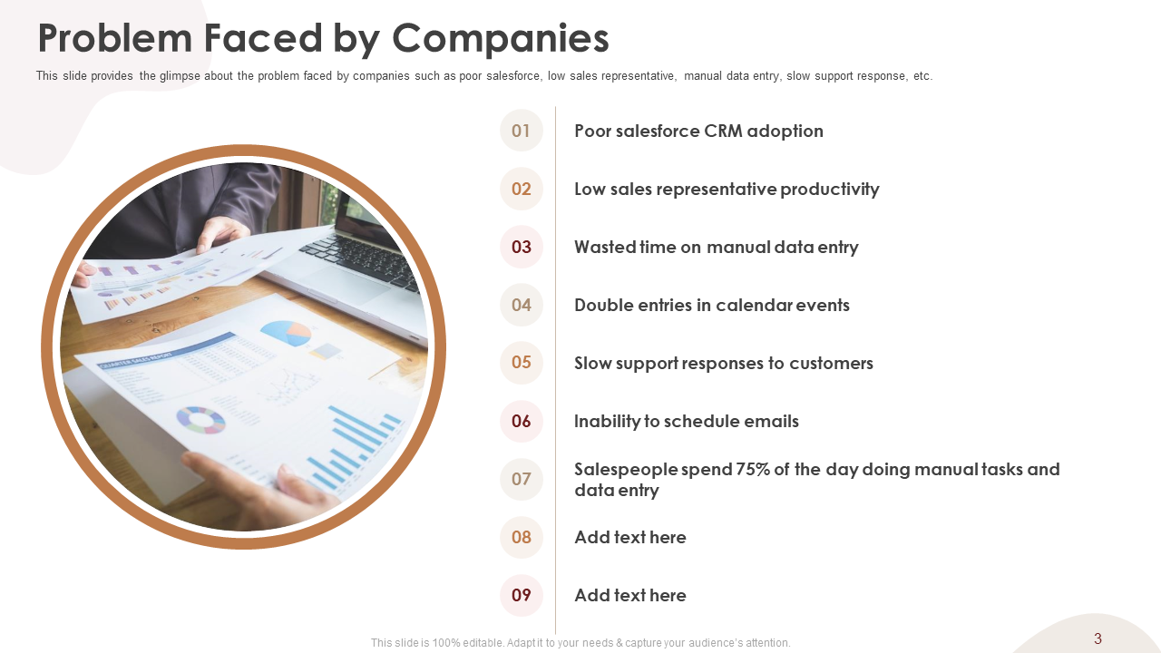 The Problem Slide