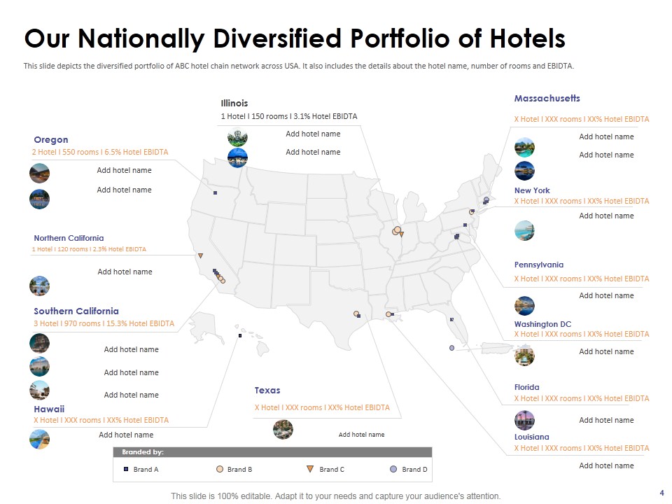 Hotel Funding Pitch Deck Hotel Funding Pitch Deck