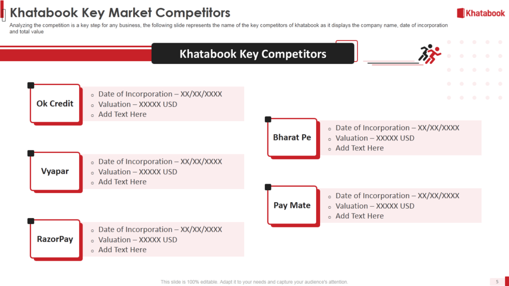 Khatabook Funding Pitch Deck