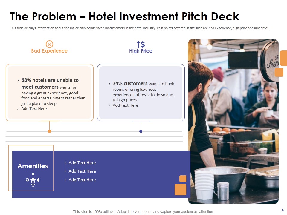 Hotel Funding Pitch Deck Hotel Funding Pitch Deck