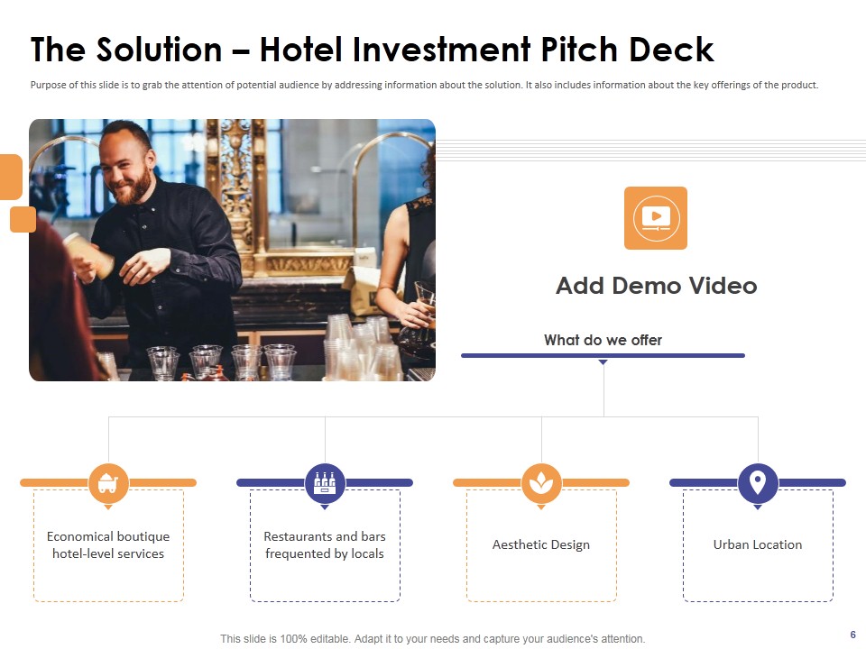 Hotel Investment Funding Pitch Deck Hotel Investment Funding Pitch Deck