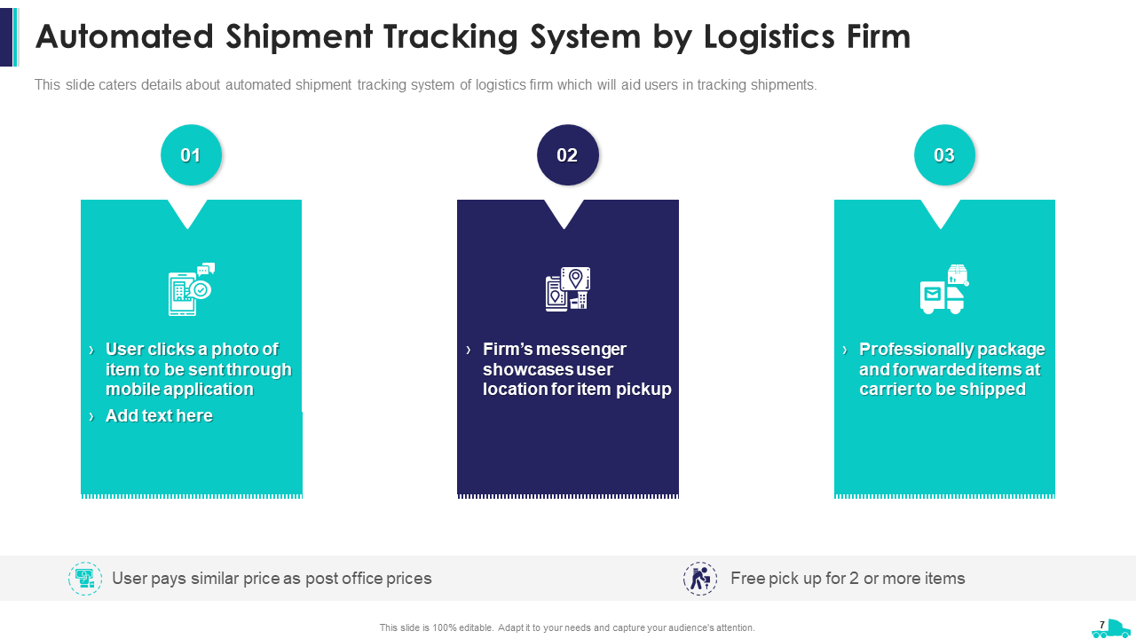 Automated Shipment Tracking System 