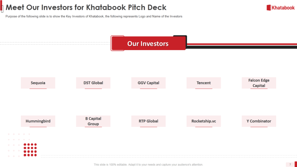 Khatabook Funding Pitch Deck