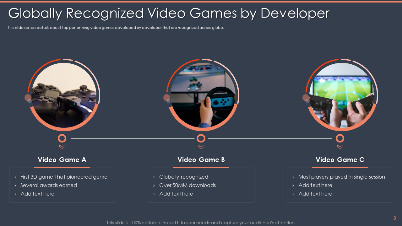 Globally Recognized Video Games by Developer 
