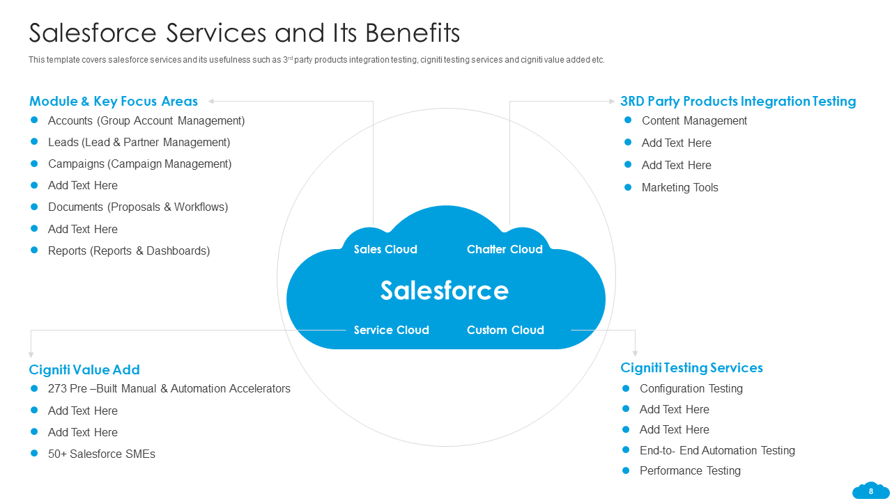 Salesforce Services and Its Benefits 