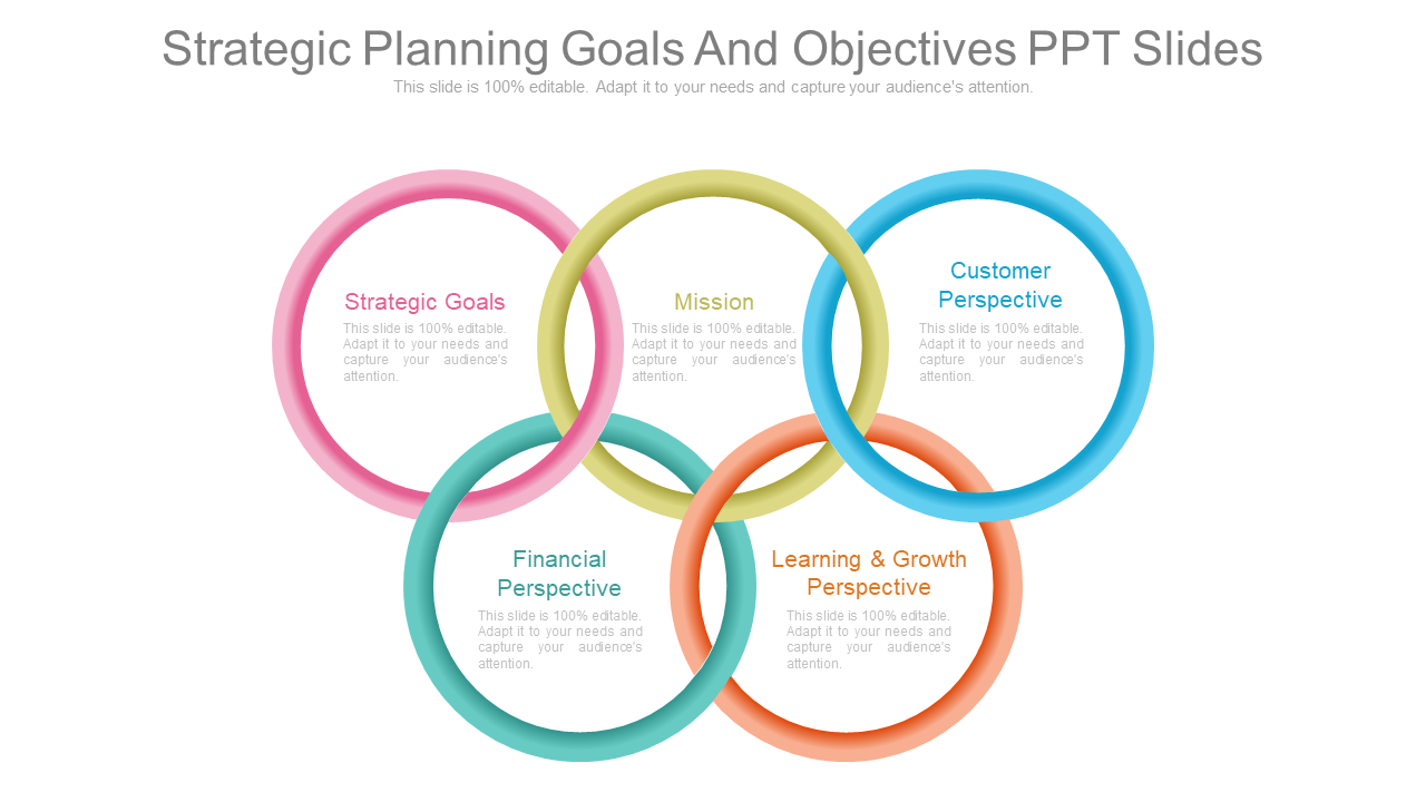 Strategy and Tactic Planning Presentation