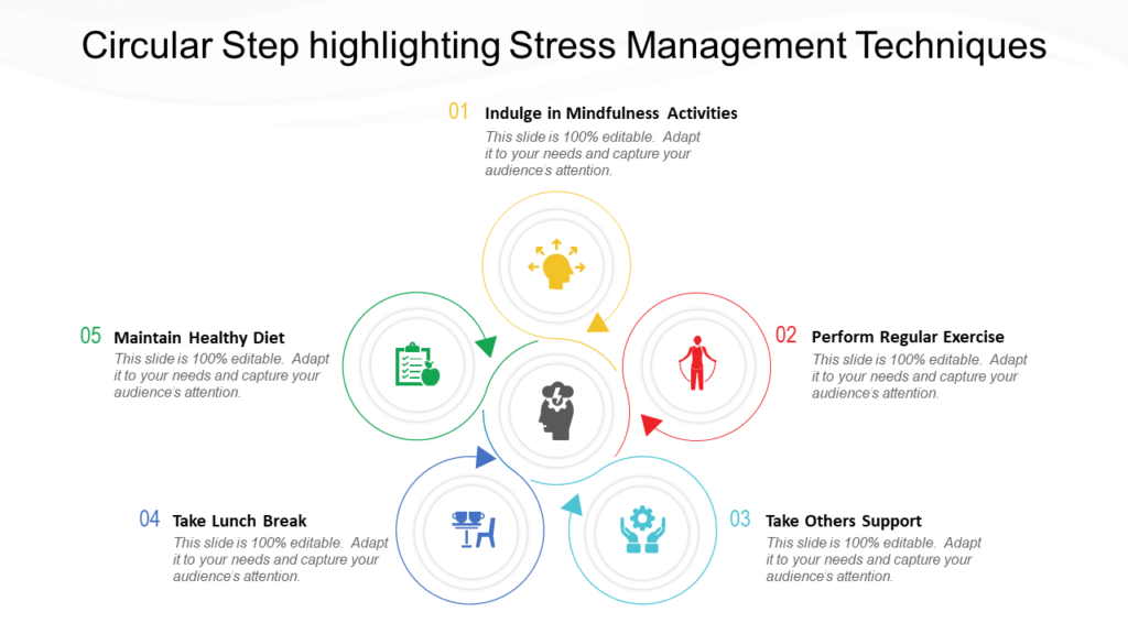 Stress Management Techniques Template