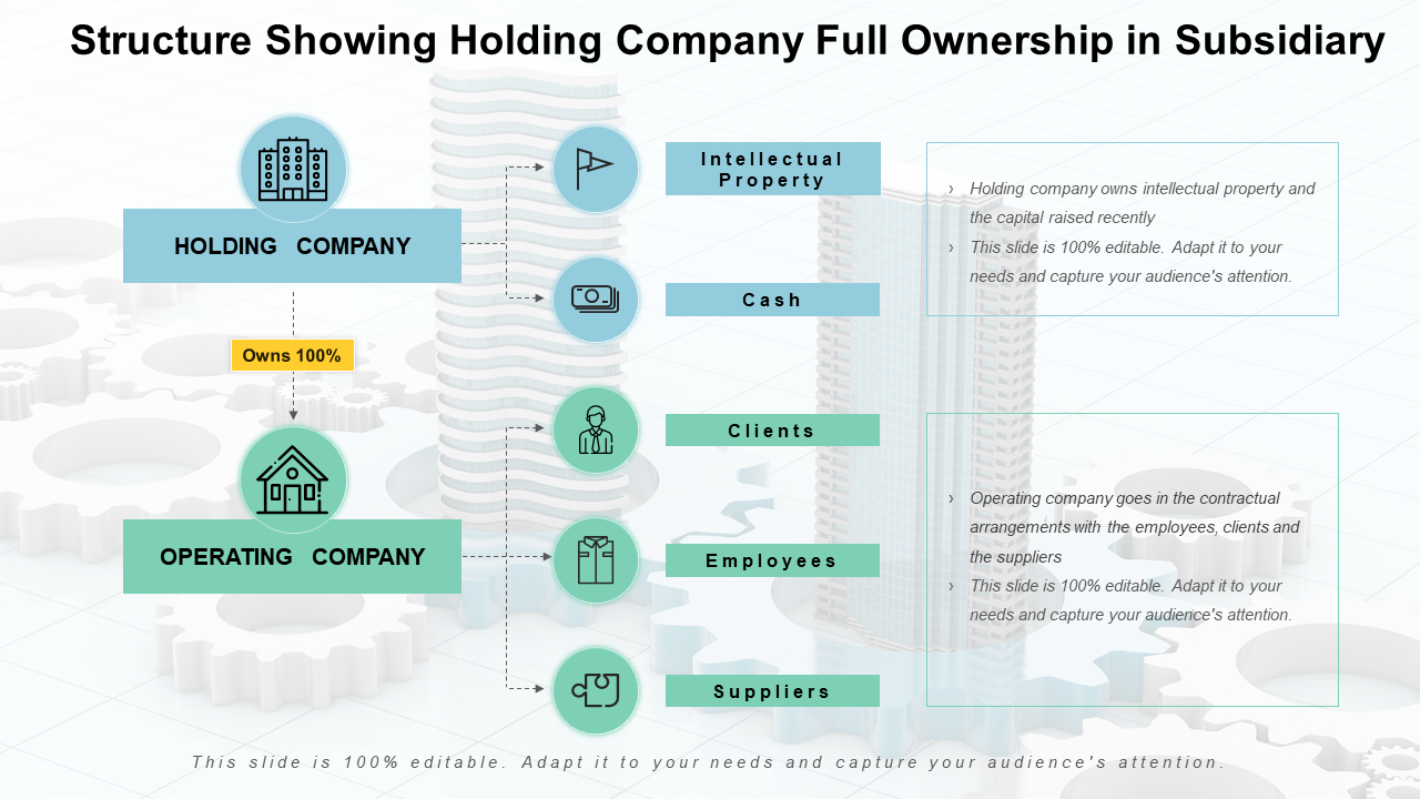 Holding Company Template