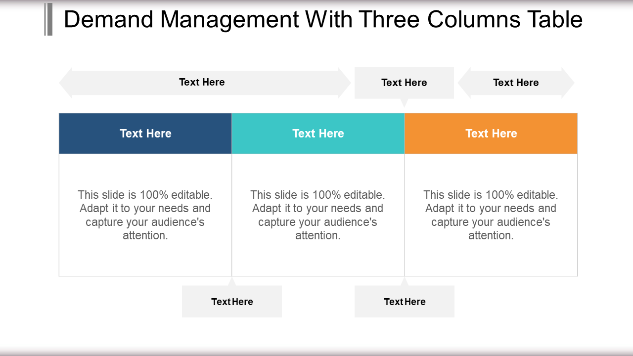 Three Columns Table for Demand Management