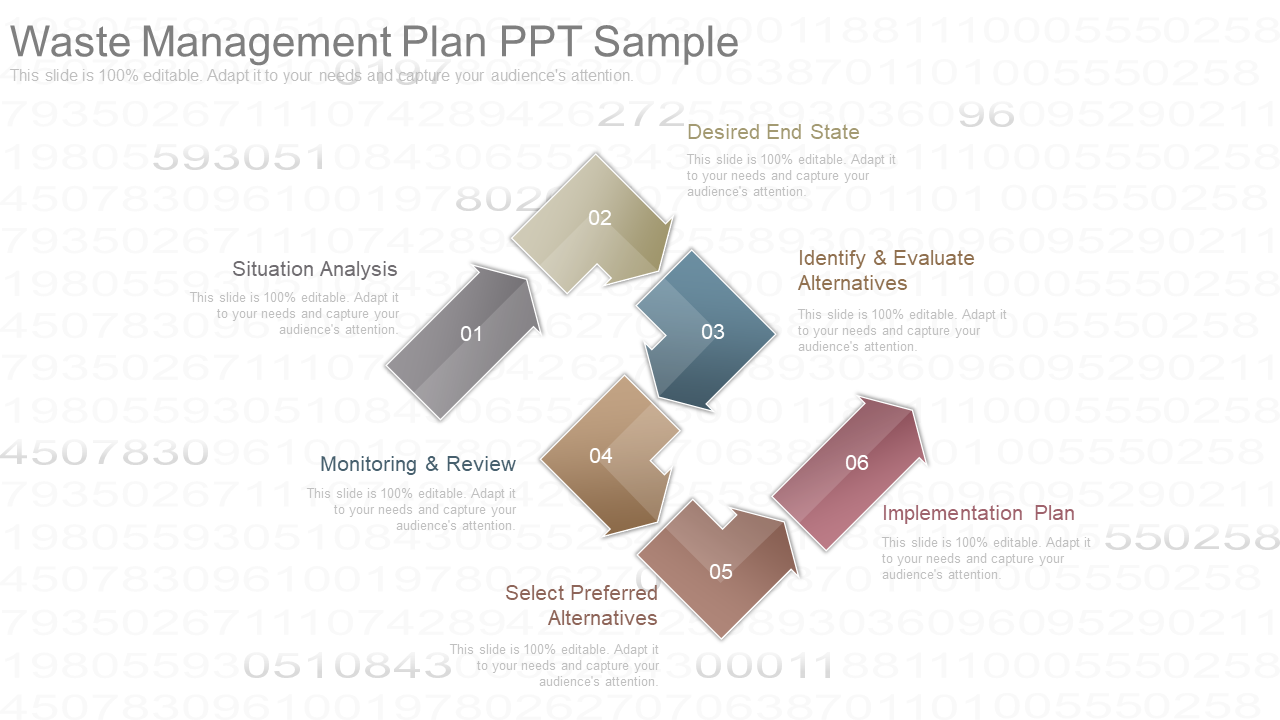 Use Waste Management Plan PPT Sample
