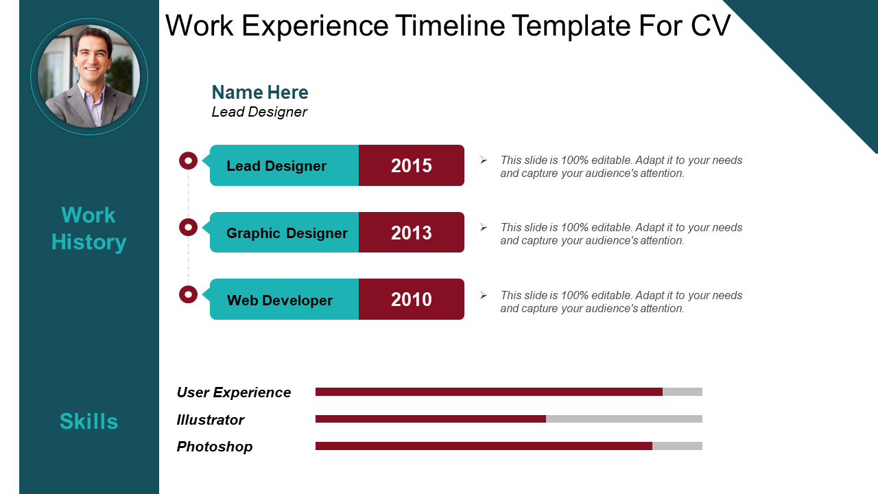 Work Experience Timeline Template For CV PowerPoint Images