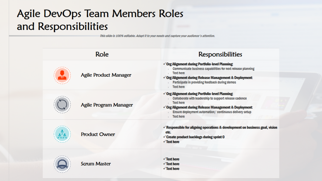 Agile Team Members Responsibilities PPT Slide