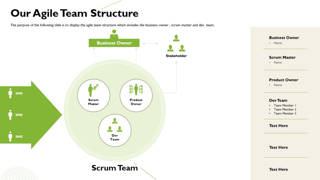 Agile Team Structure PowerPoint Graphic