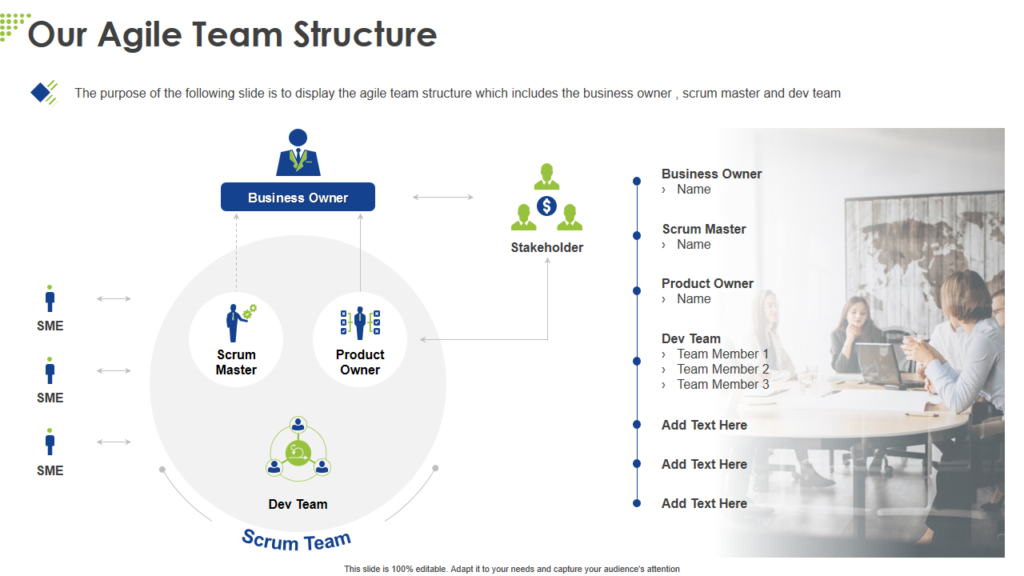 Agile Team Structure PPT Slide