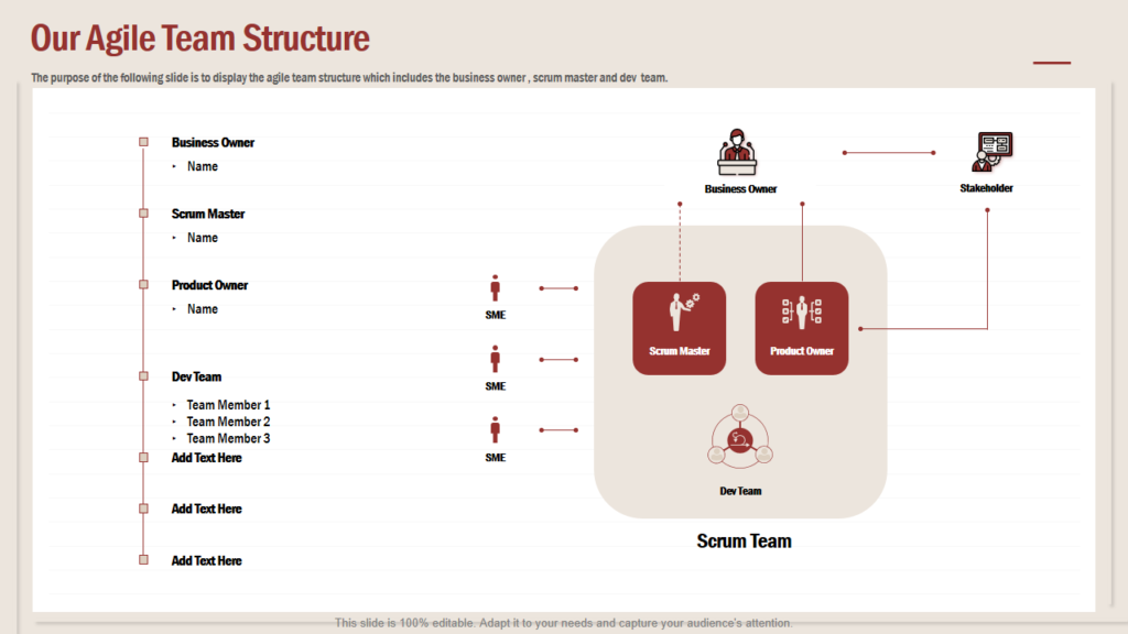 Agile Team Structure PowerPoint Template