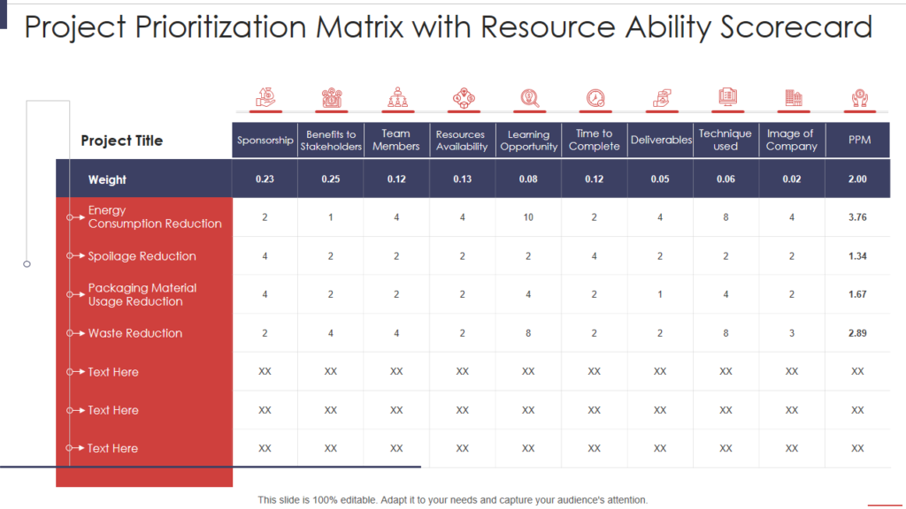 Project Prioritization Matrix PowerPoint Layout