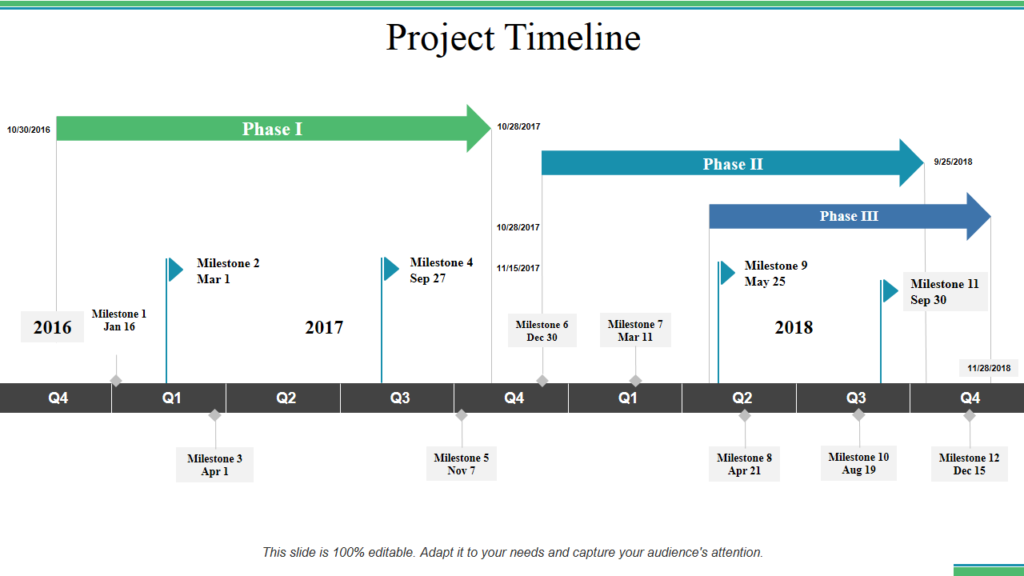 Project Timeline PowerPoint Graphic