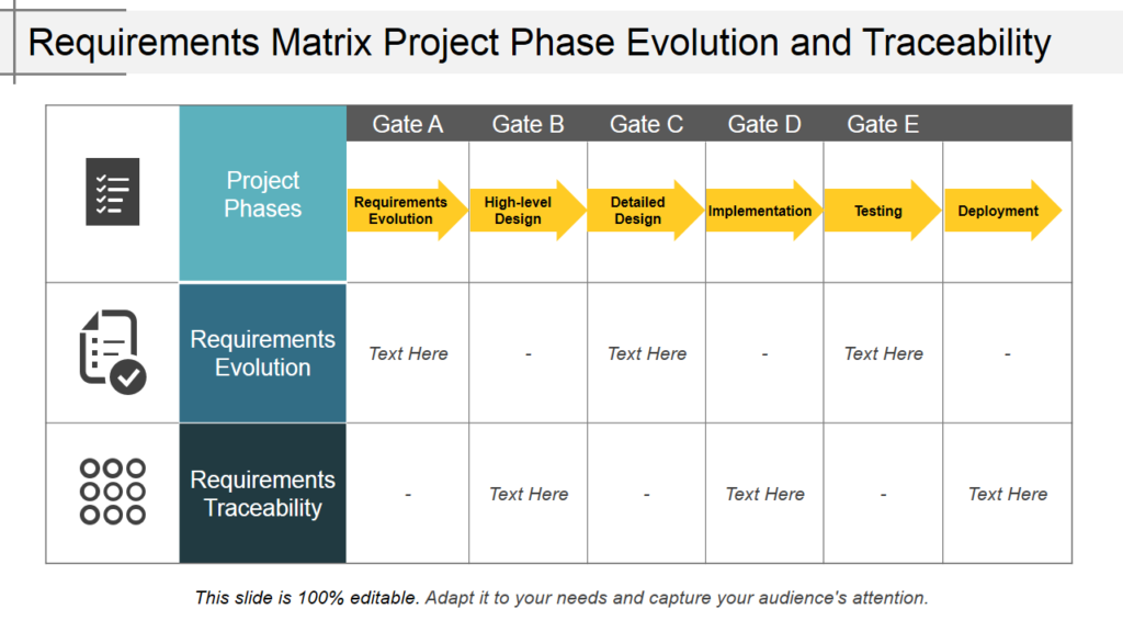 Project Dependency Matrix PPT Slide