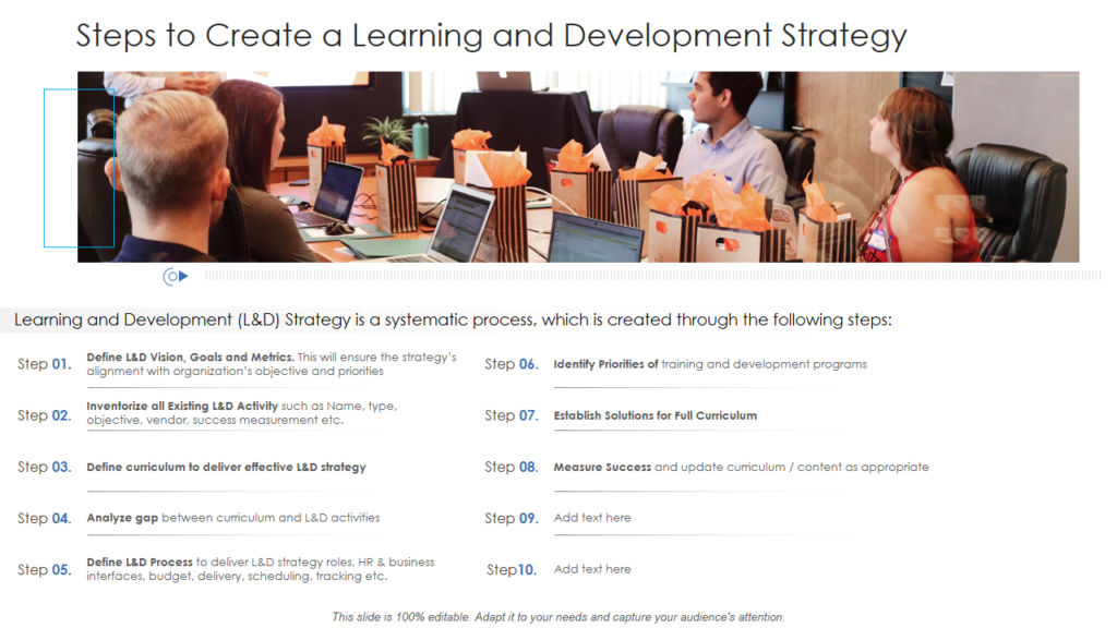 Learning and Development Strategy Steps PPT Slide