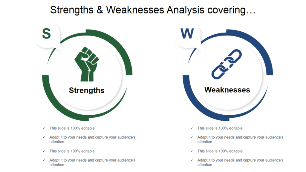 presentation software strengths and weaknesses
