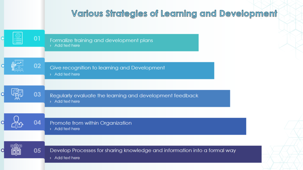 Learning and Development PPT Slide