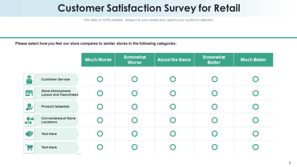 Customer Satisfaction Survey for Retail