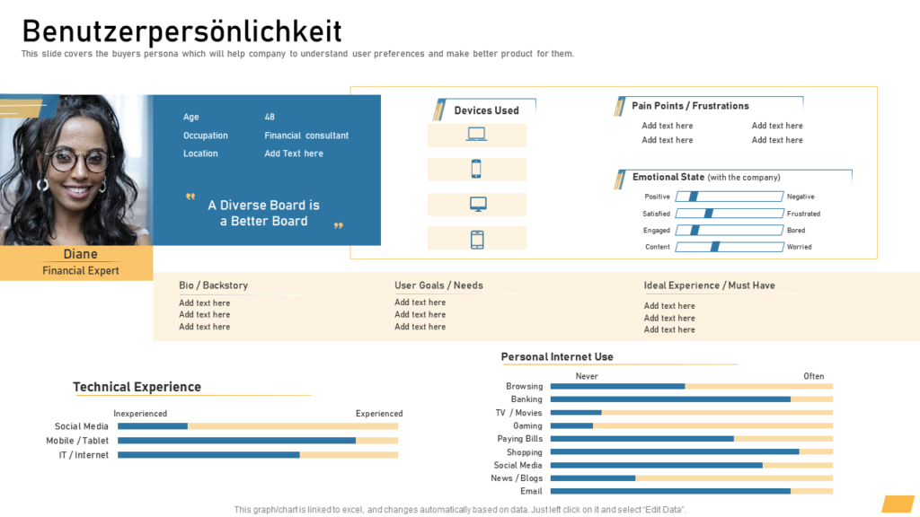 Benutzer Persona PPT-Folie