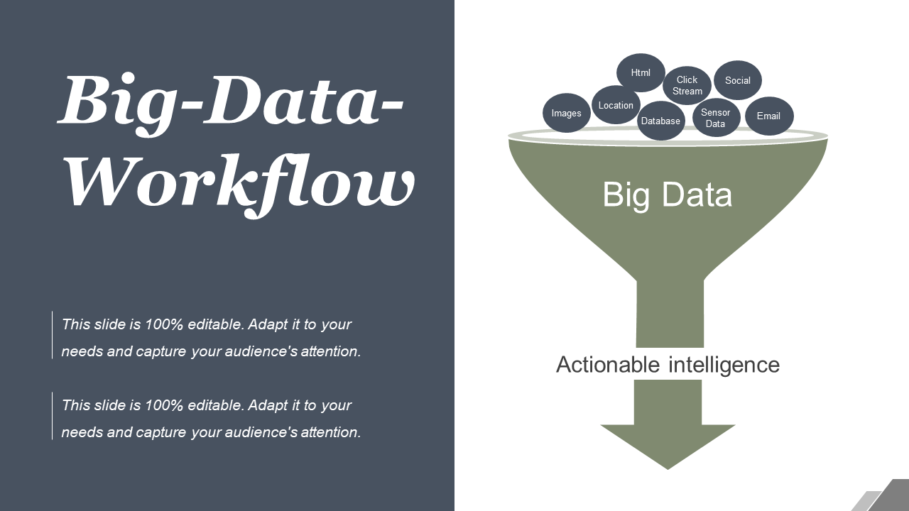 Big-Data-Workflow