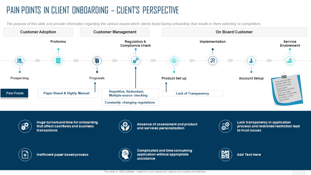 Client Onboarding Pain Point Template