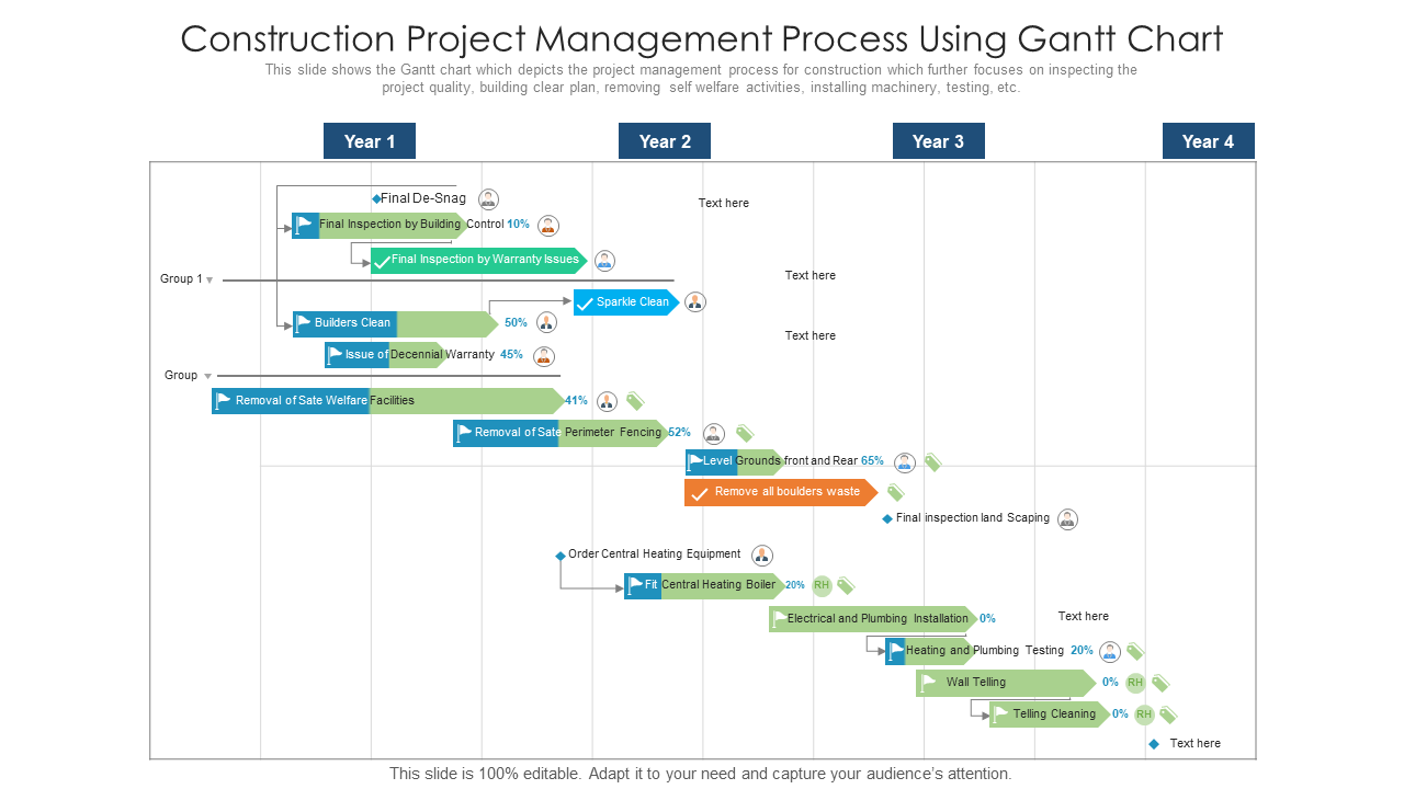 Construction Project Management Process Using Gantt Chart