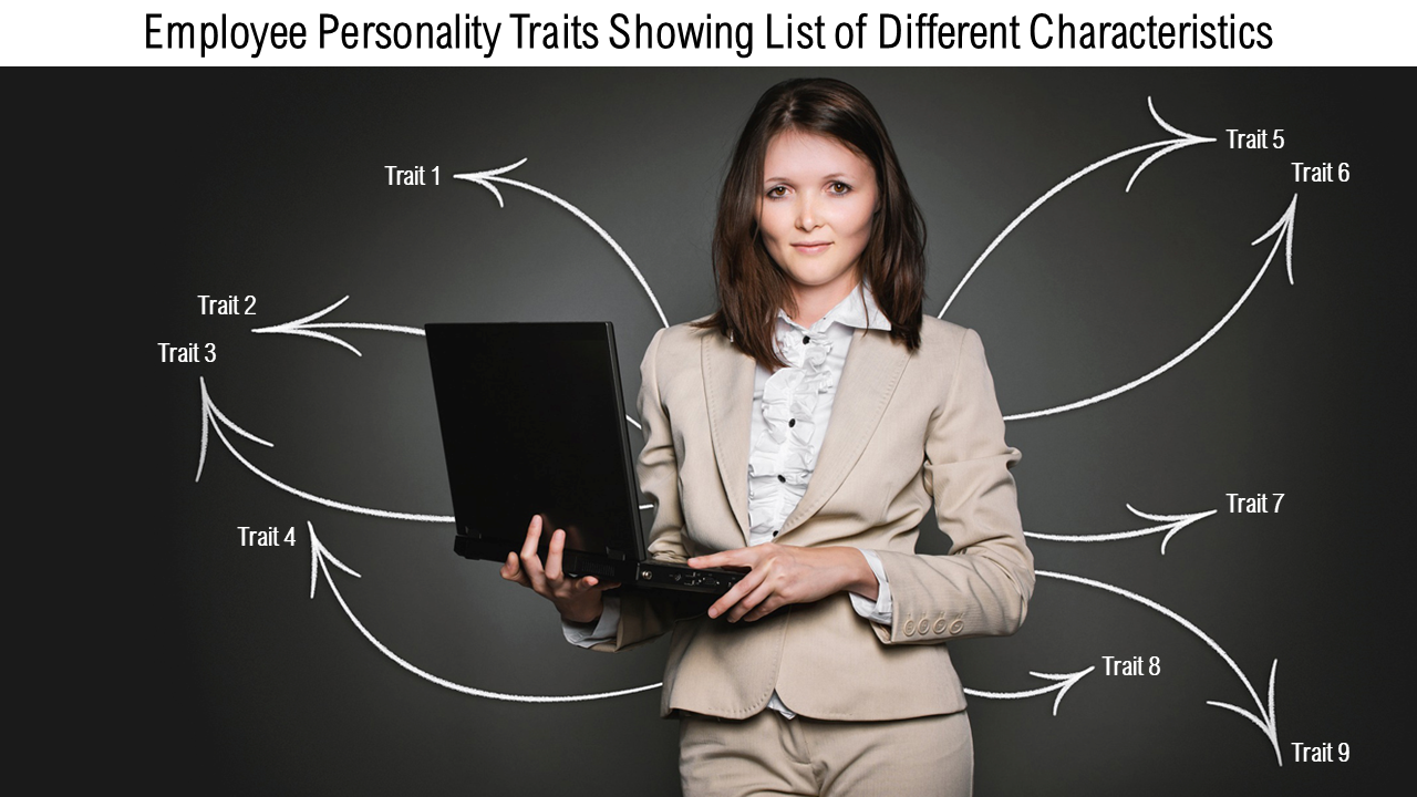 Employee Personality Traits PowerPoint Template