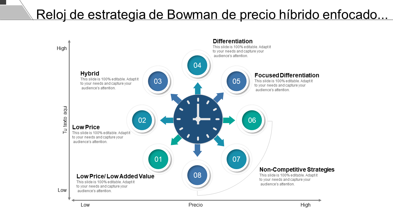 Focused Hybrid Price Bowman S Estrategia Reloj con flechas de colores