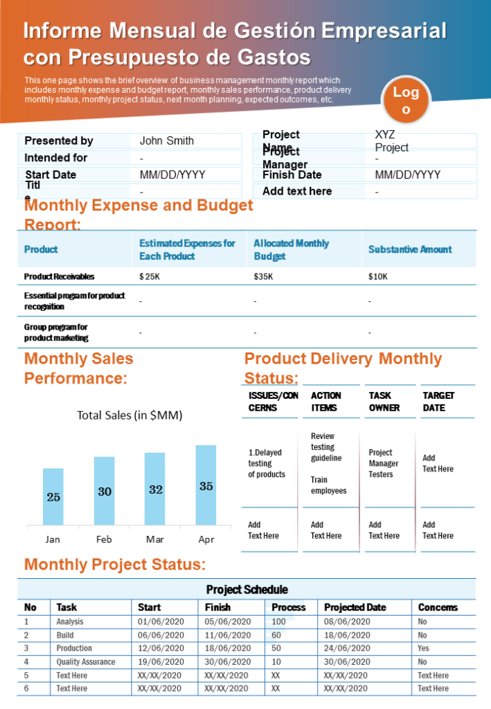 Informe mensual de gestión empresarial de una página con gastos presupuestarios