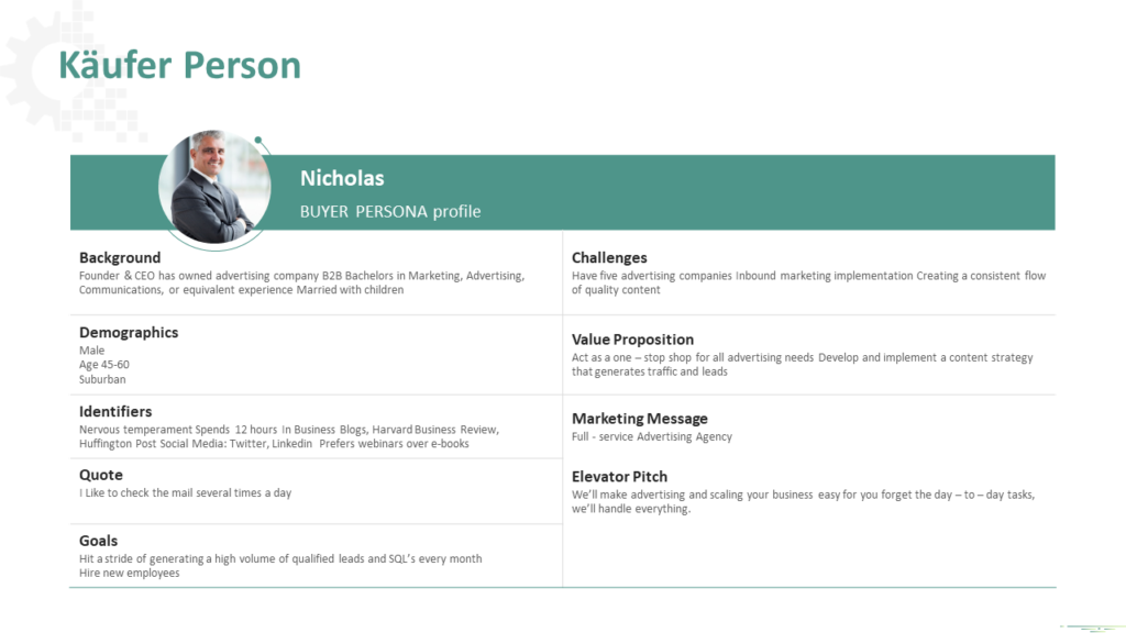 Käufer-Persona PowerPoint-Grafik