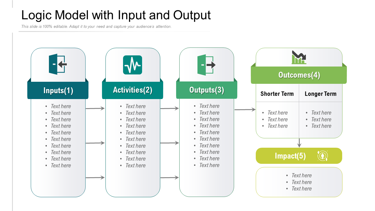 Logic Model With Input And Output PPT layout